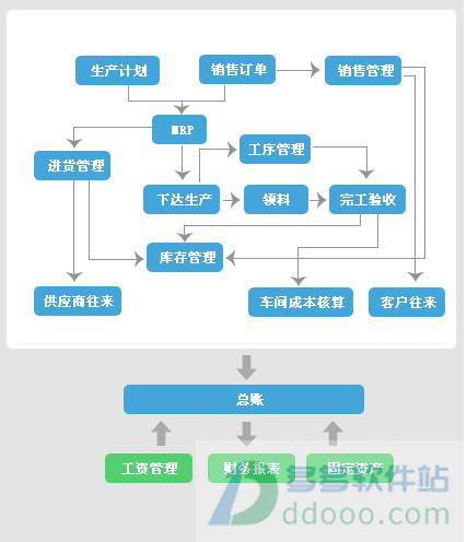 管家婆一和中特,仿真方案实施_GEV10.935寻找版