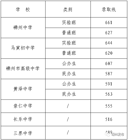 奥门六开奖号码2024年开奖结果查询表,实践调查说明_TWV10.926定制版