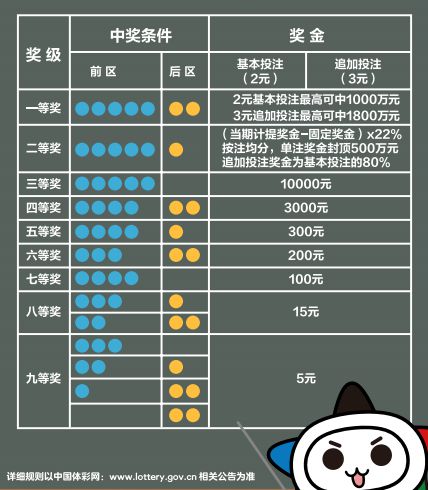 天天彩澳门天天彩,快速产出解决方案_ODX10.384灵动版