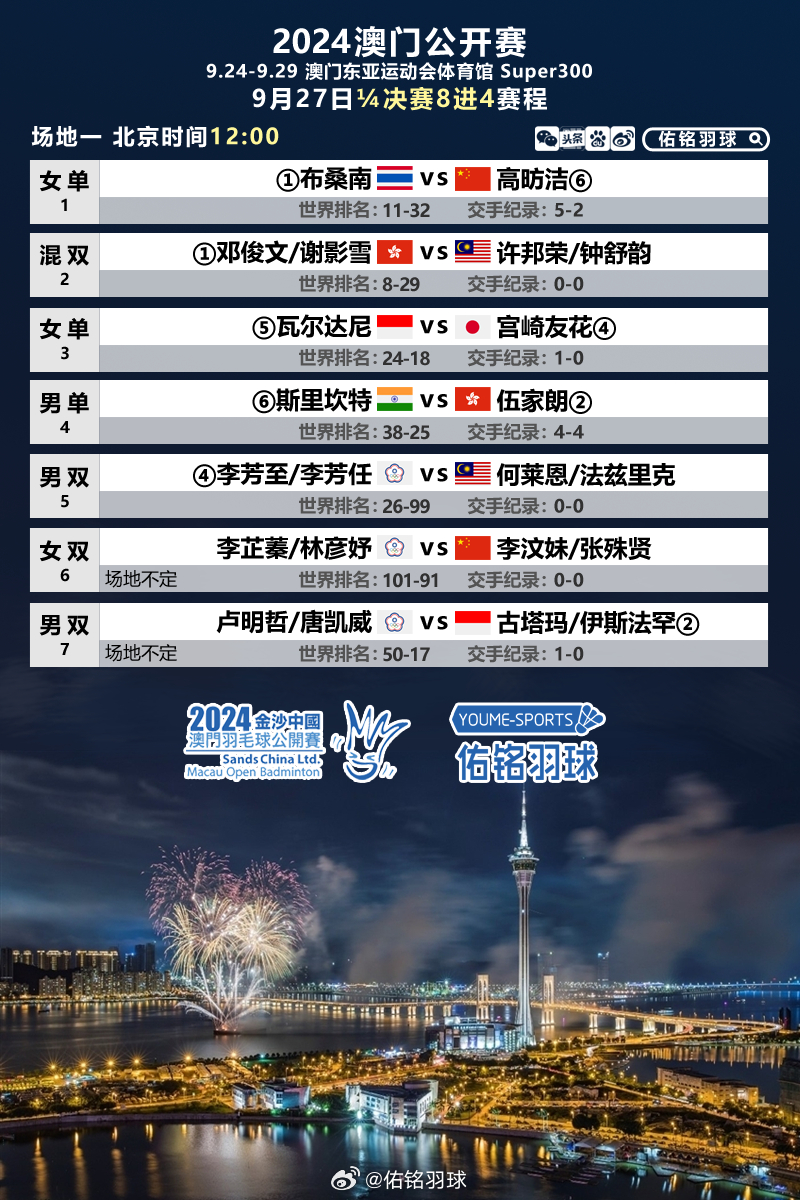 新澳门2024免费瓷料大全,专业数据解释设想_UVB10.382赋能版