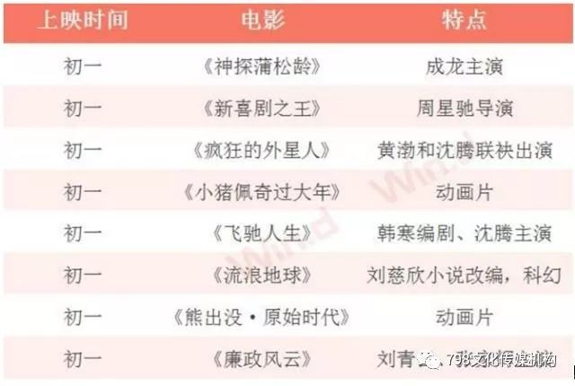 天天彩澳门天天彩今晚开什么,资源部署方案_NIJ10.806初学版