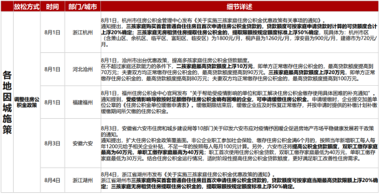 2025部队工资大幅上涨,持续性实施方案_DNK10.254携带版