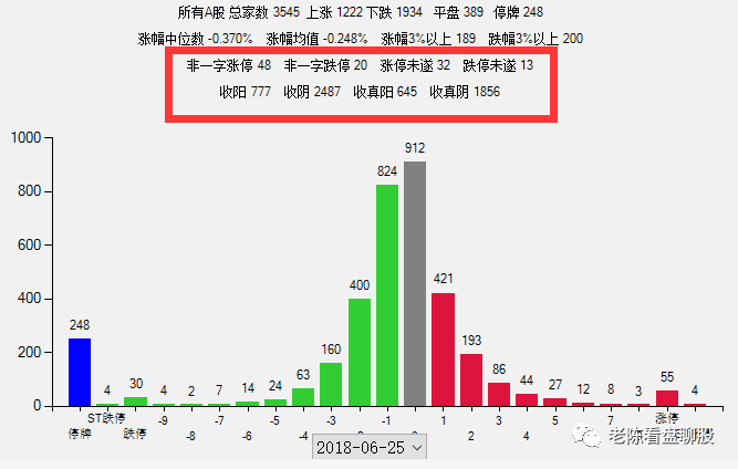 2025部队工资大幅上涨,持续性实施方案_DNK10.254携带版