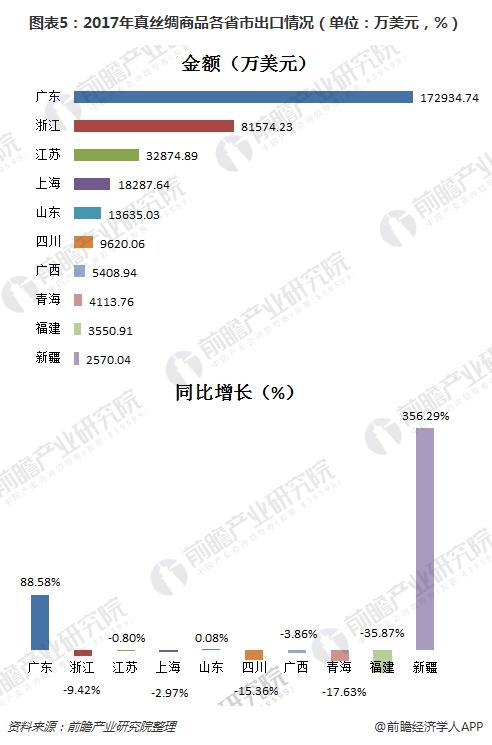 香港澳门大众网官网开奖现场,专业数据解释设想_VGI10.561声学版