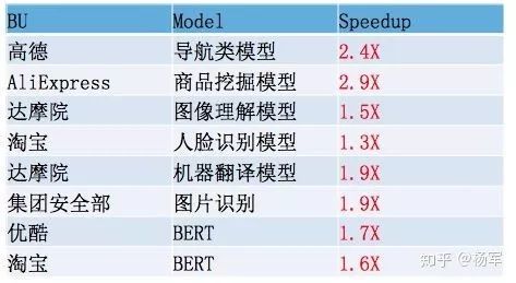 澳门三肖三码精谁100‰,操作实践评估_LRX10.888内置版