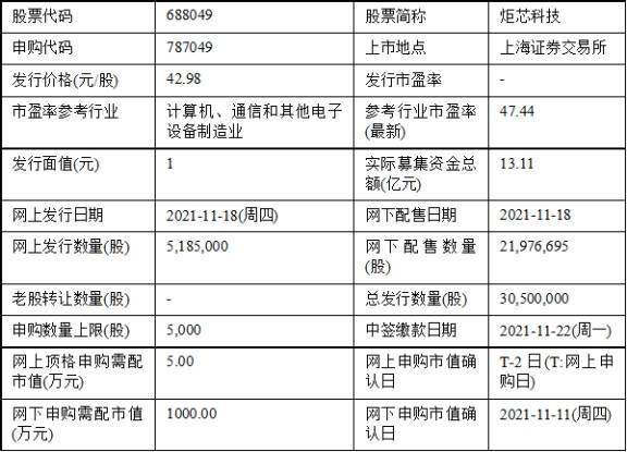 今天澳门特马开了什么号码,现况评判解释说法_FTS10.548家庭版