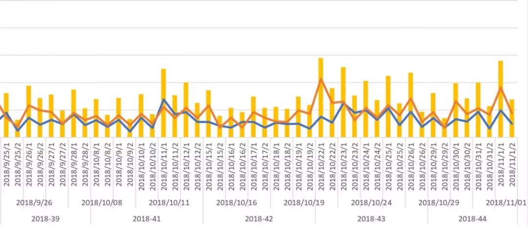 新澳门今晚开特马开奖,实地观察数据设计_PTM10.542社区版