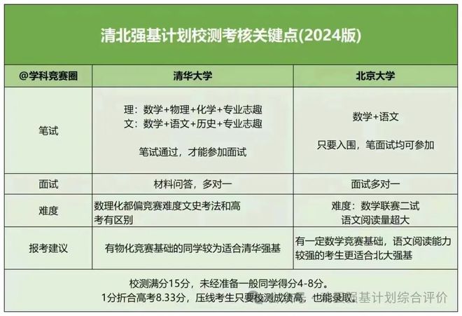 2024新奥免费资料,效率评估方案_ZNC10.571便签版