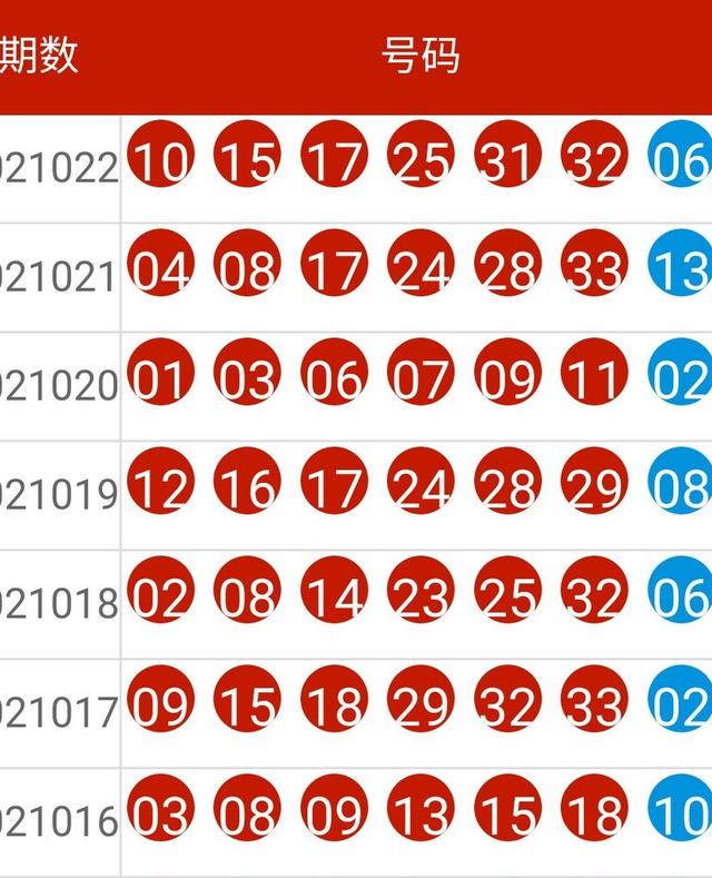 新澳单双绝密技巧,数据科学解析说明_RNH10.487先锋科技