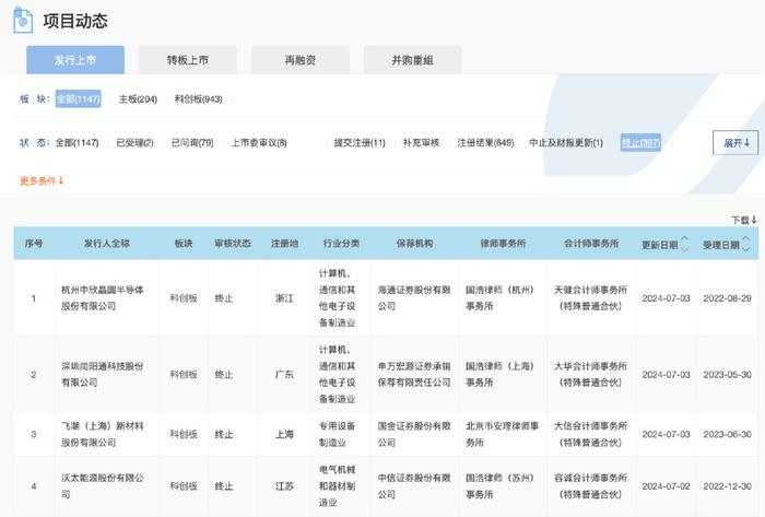 保荐代表人最新年薪揭秘,踏寻自然美景,探寻内心平和之旅