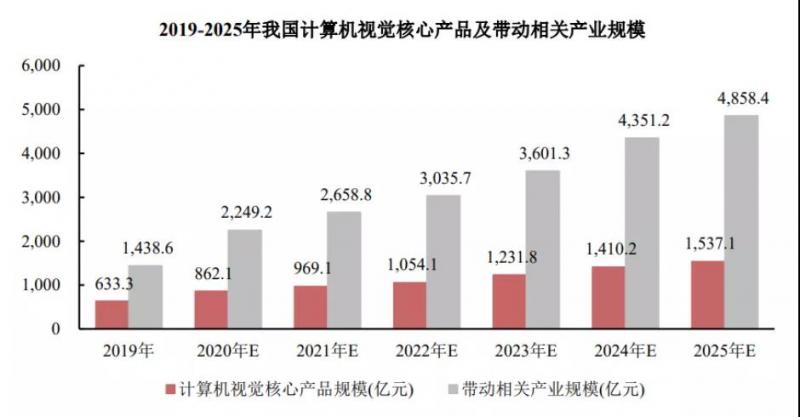 新澳今晚上9点30开奖结果,数据获取方案_OXR10.627专业版