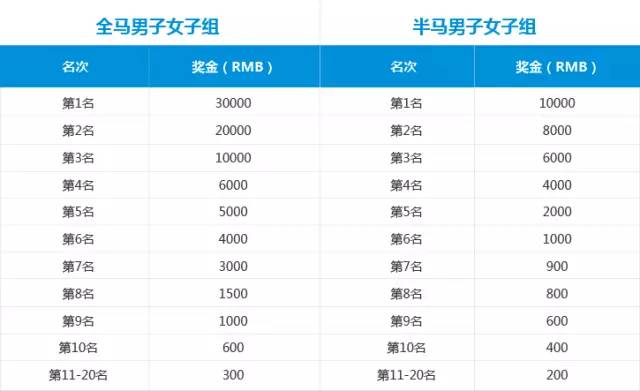 特马开几号,策略优化计划_TBT10.556环保版