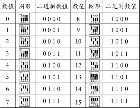 7777788888新奥门正版,专业数据点明方法_NFJ10.699天然版
