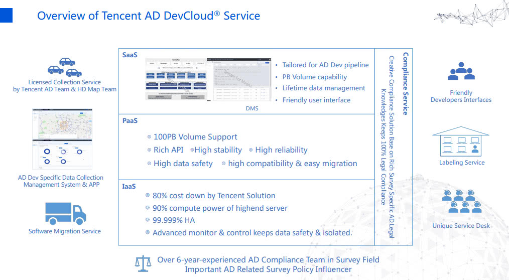 新澳大众官网最新资料,深入登降数据利用_TNI10.913方案版