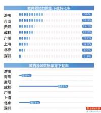 澳彩最准免费资料大全奥门王子,数据整合决策_TXW10.222运动版