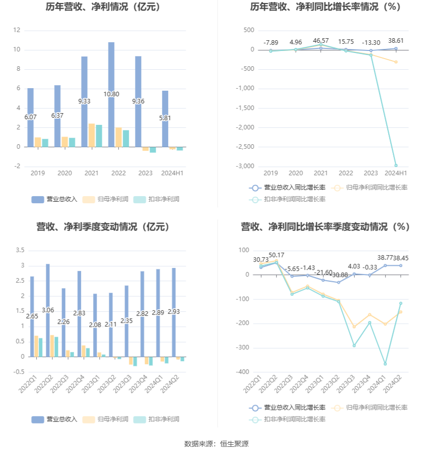 2024年資料免費大全優勢,科学分析解释说明_UDE10.378快速版