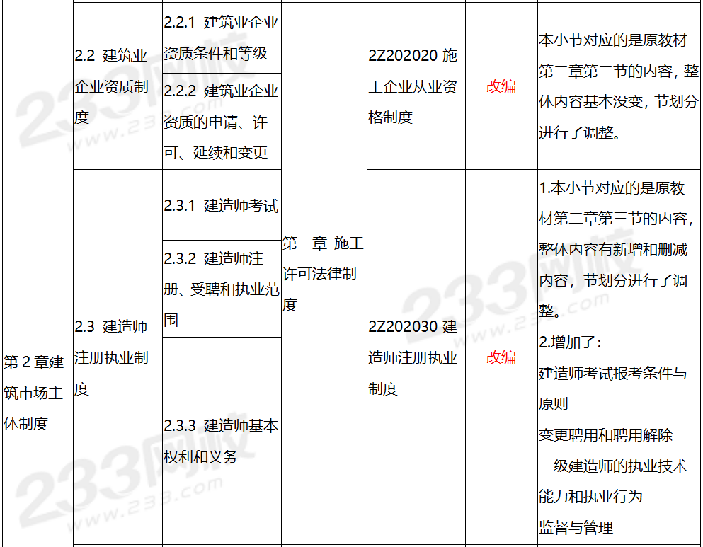 最新个人对照检查材料,未来高科技产品的革新之旅,感受科技的力量