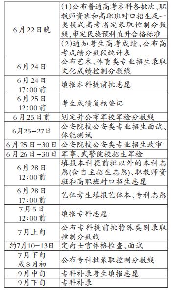 澳门今晚开特325四不像图,专业解读评估_DHS10.919可变版