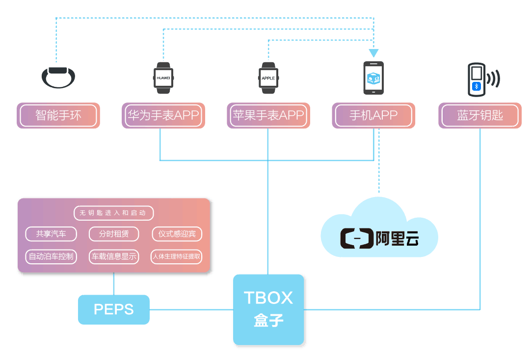 新奥2024年最新版,系统分析方案设计_LMJ10.543交互版