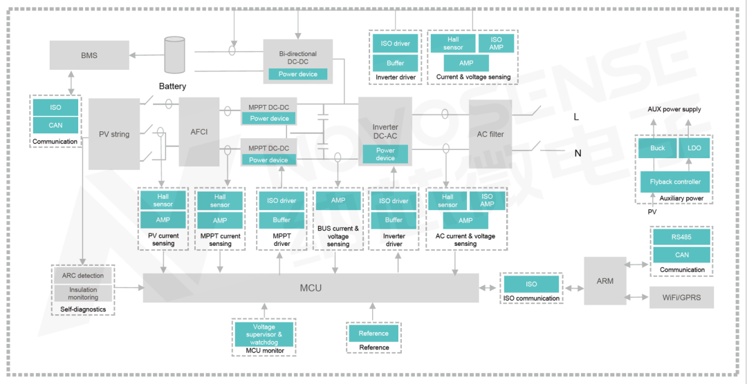 新奥2024年最新版,系统分析方案设计_LMJ10.543交互版