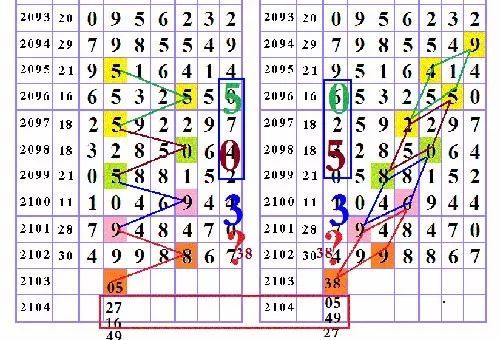 金多宝论坛一码资料大全,具象化表达解说_MTY10.678品味版