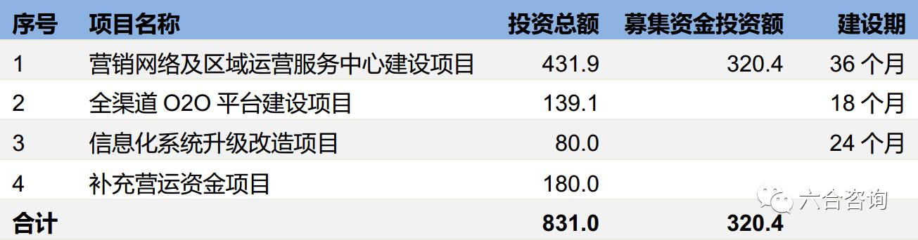 澳门六合大全资料,全方位展开数据规划_VEH10.336硬核版