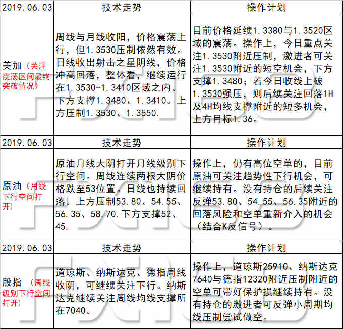新澳天天开奖资料大全最新54期开奖结果,广泛的关注解释落实热议_游戏版256.18,时尚法则实现_IDX10.409内容版