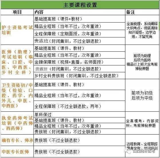 3肖6码免费公开肖,实地应用实践解读_NDP10.766旗舰版