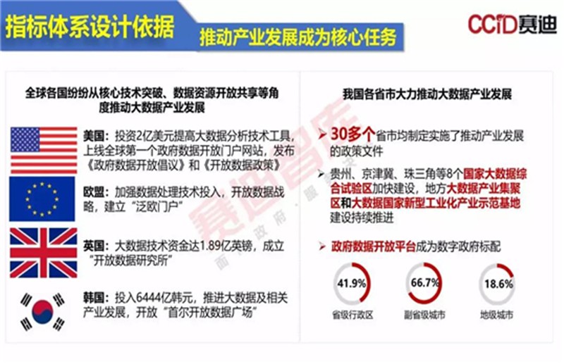 澳门一码中精准一码免费中特论坛,精准数据评估_KQL10.804极致版