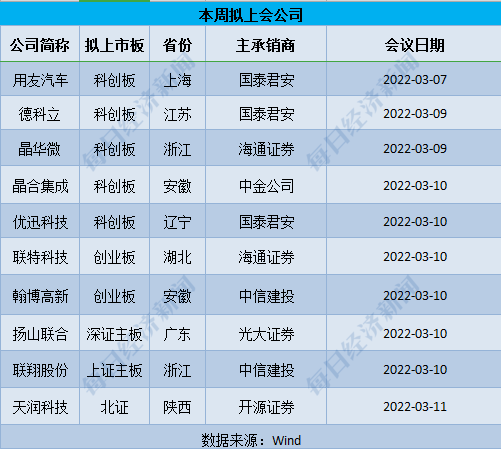 老澳门特马今晚开奖,科学数据解读分析_HOA10.210精简版