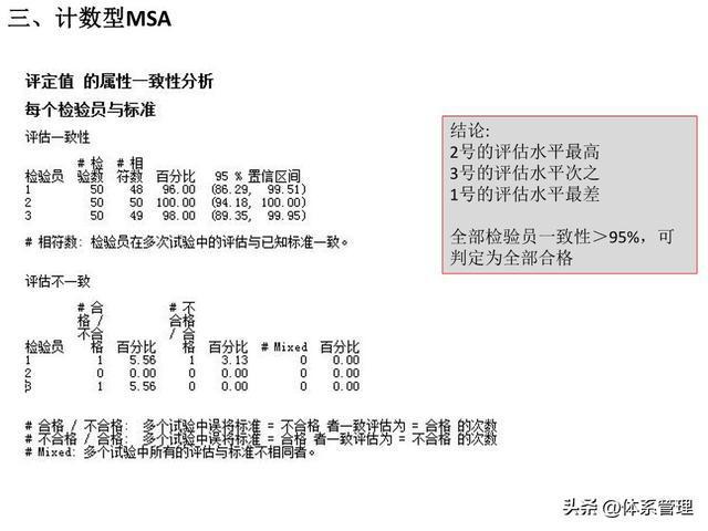 最准的一肖一码,统计材料解释设想_MZY10.938演讲版