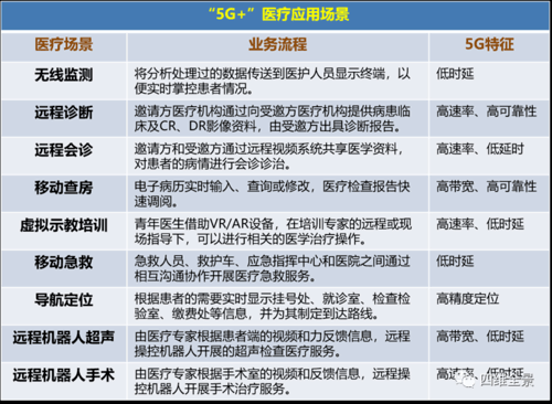 香港和澳门开奖号码,生物与医药_EAJ83.543仿真版