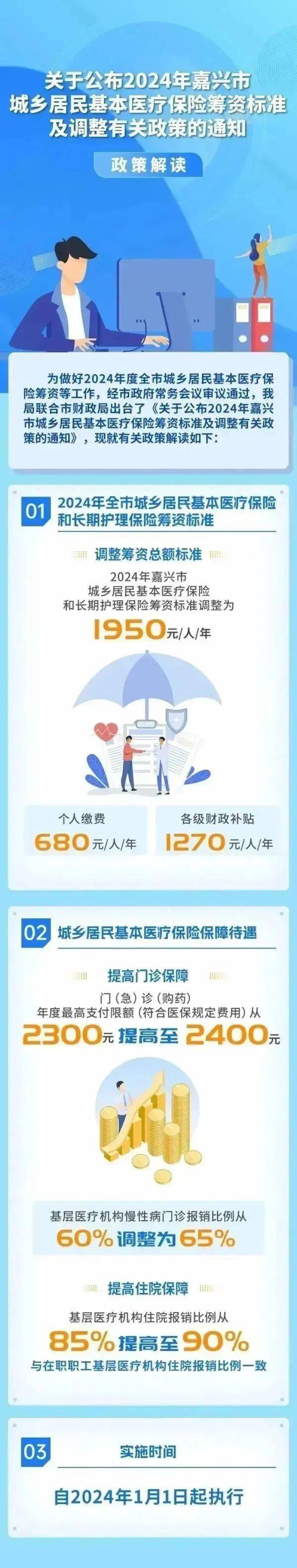 2024年最新免费网站全面概览