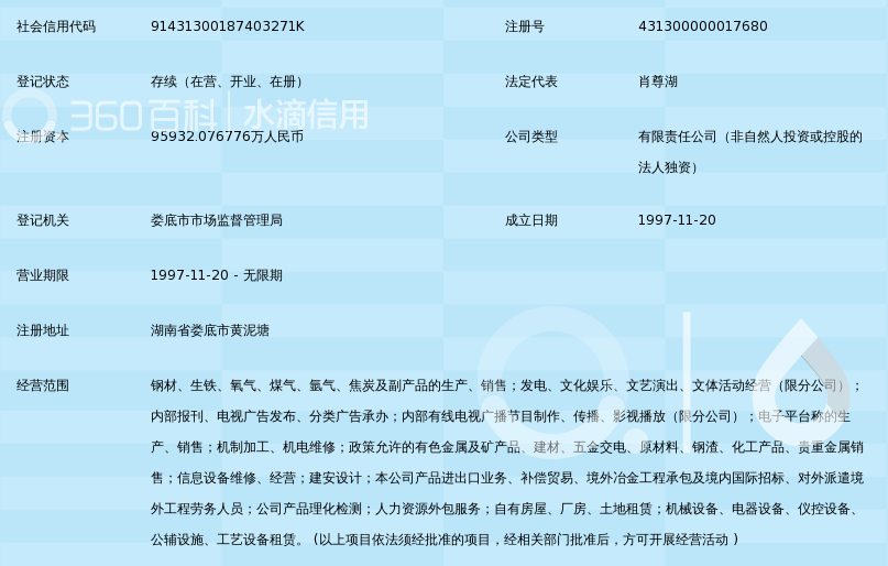 最新注册企业信息概览，企业注册动态速递