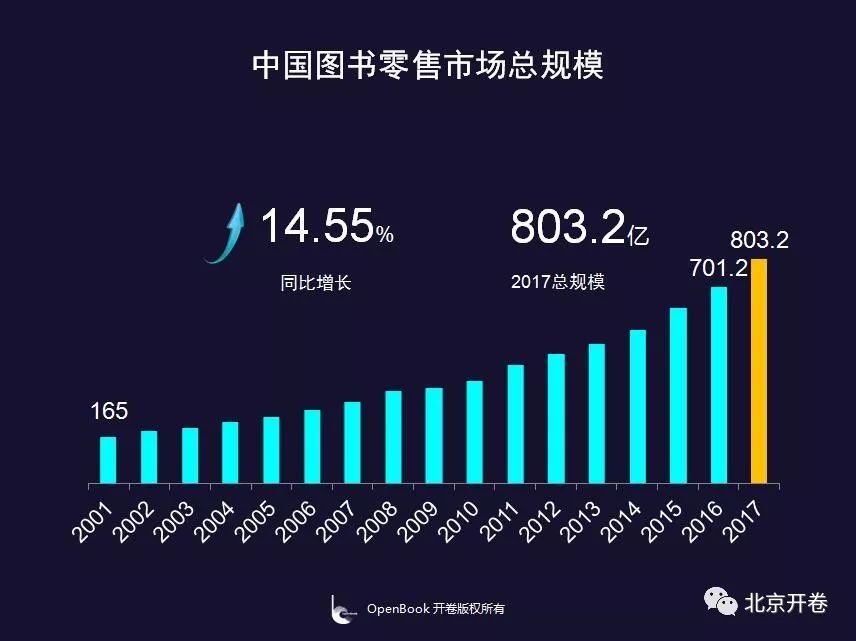 岩土工程 第123页