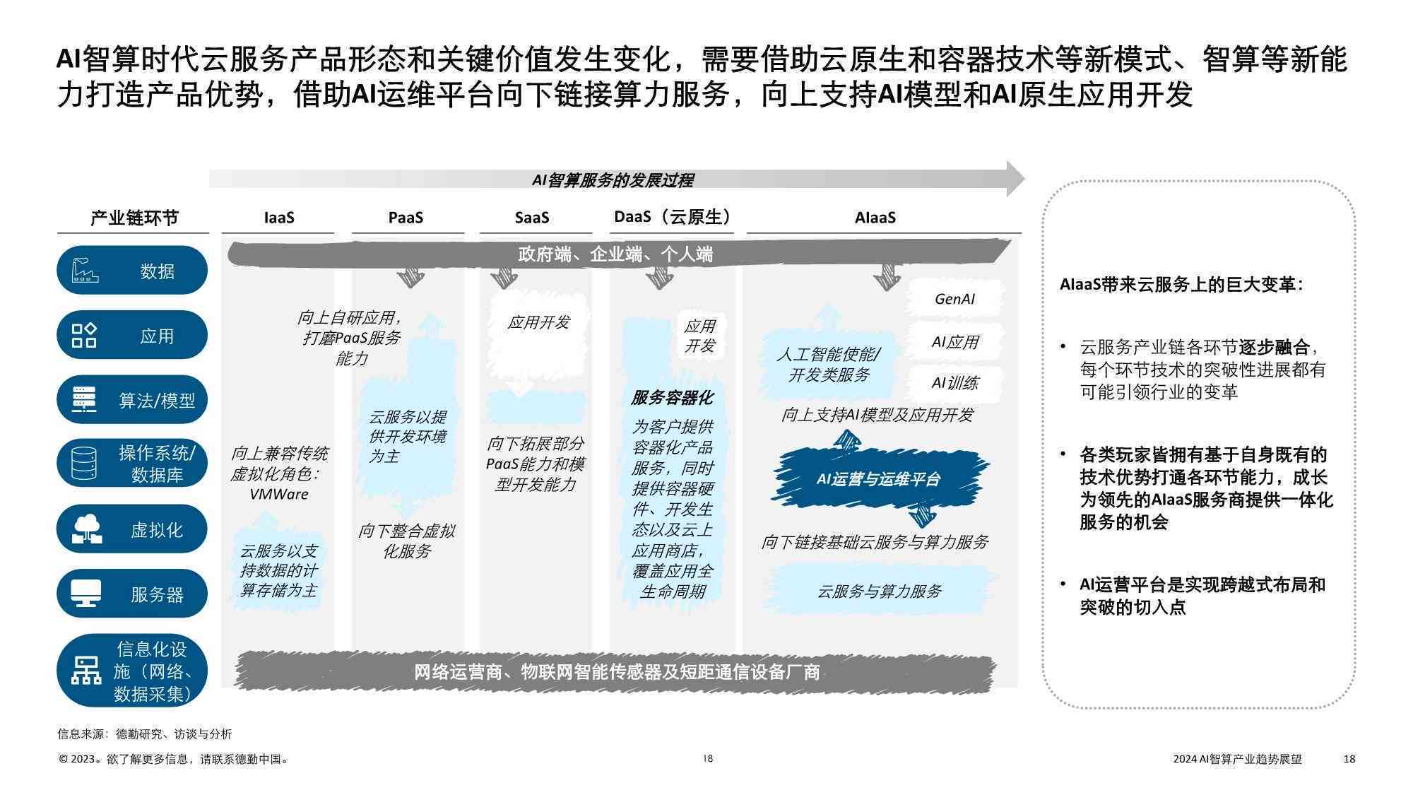 国产最新AB技术革新与未来发展趋势