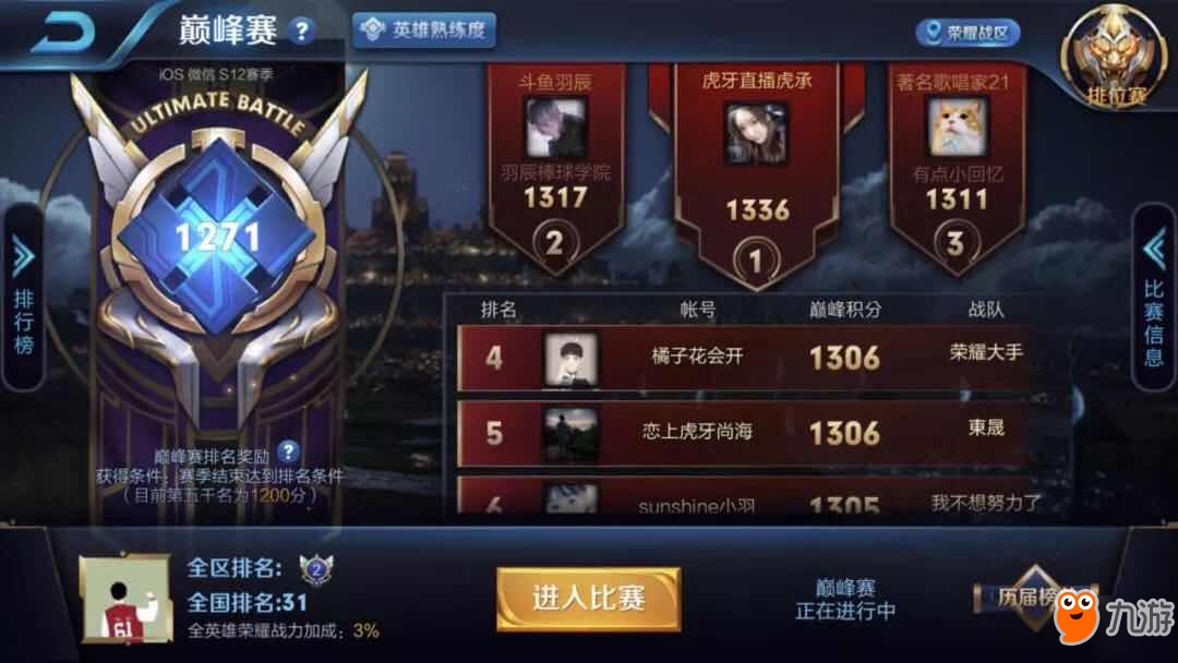 探寻巅峰之战的奥秘，顶级王者最新资讯揭秘