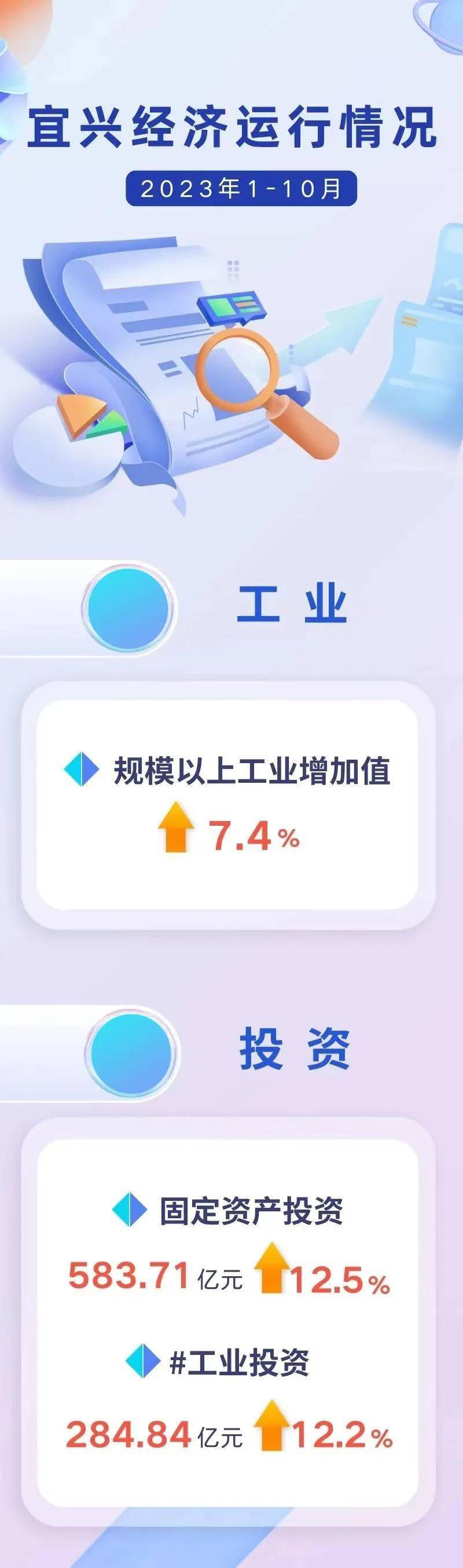 宜兴最新动态，绿色发展的璀璨篇章