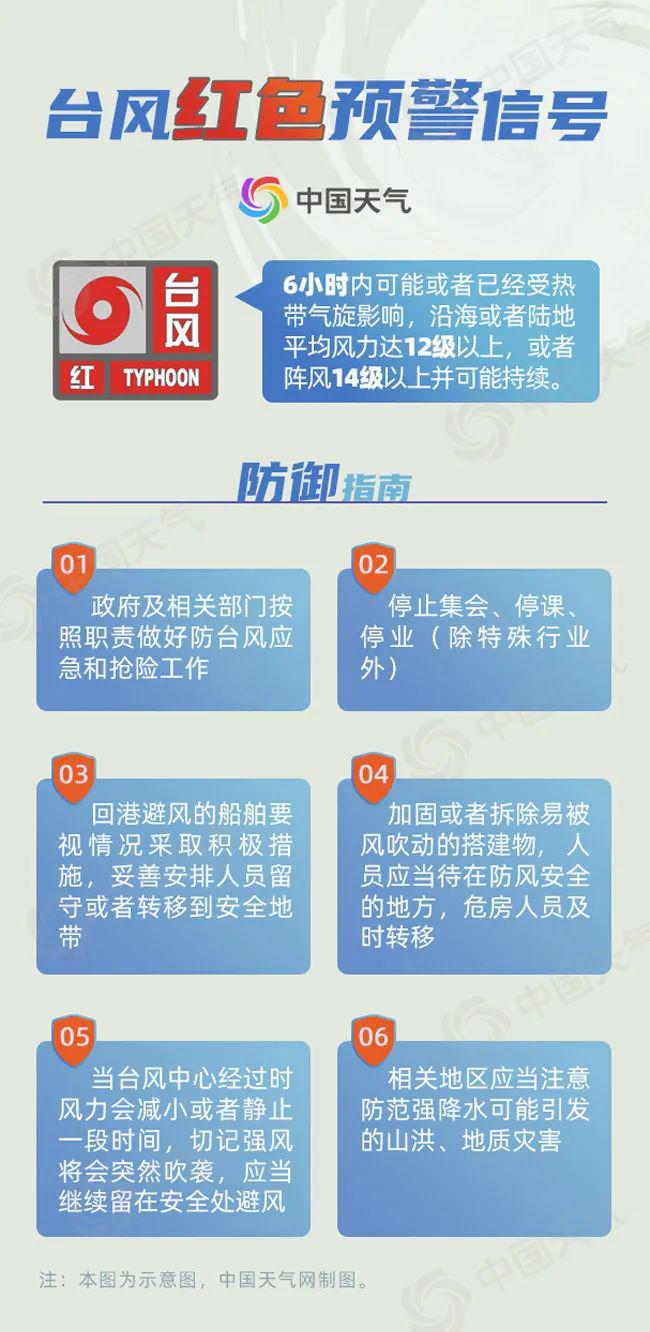 台风最新动态，多方观点分析与个人立场的探讨
