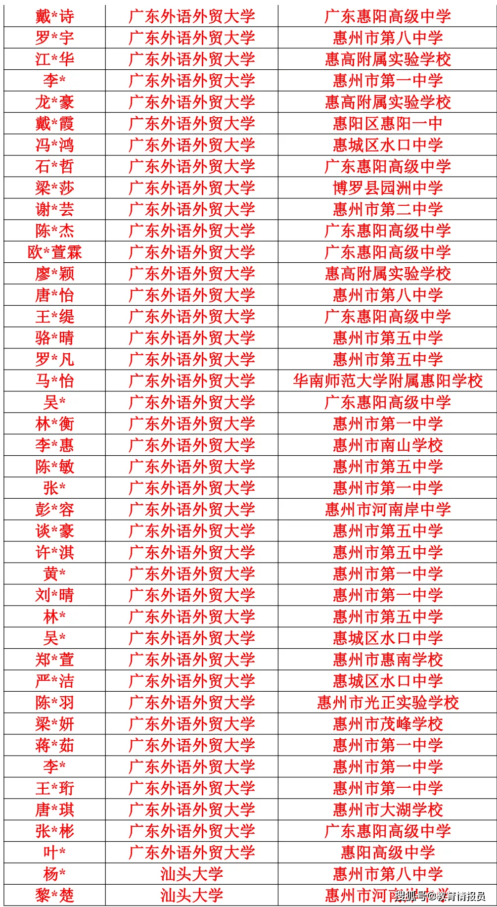 岩土工程 第81页