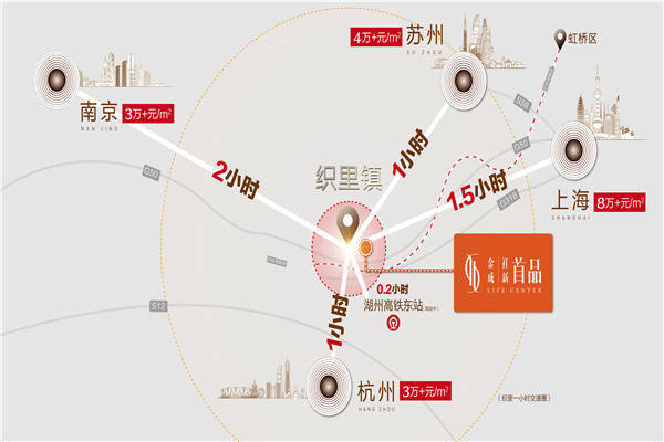 工程检测 第76页
