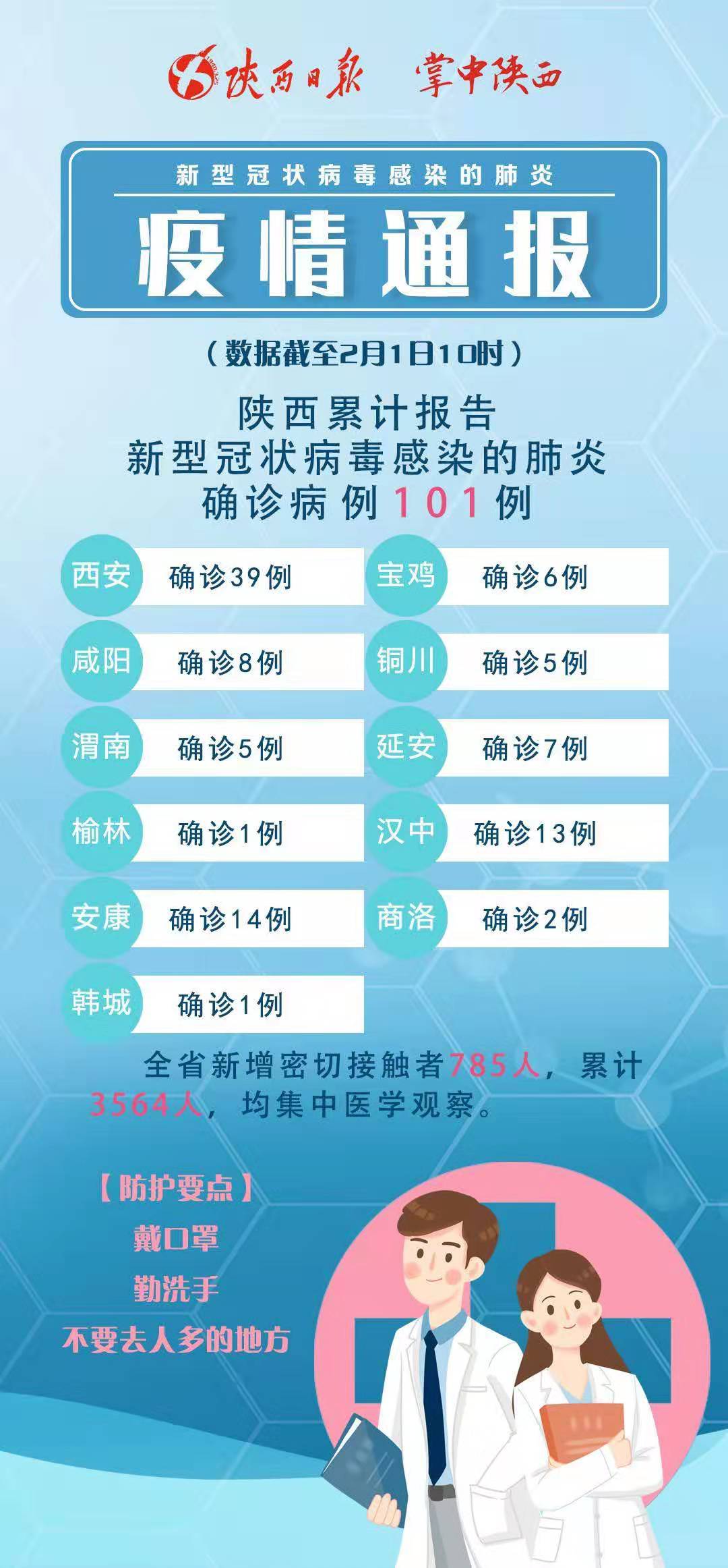 服务最新疫情通报更新，实时掌握疫情动态